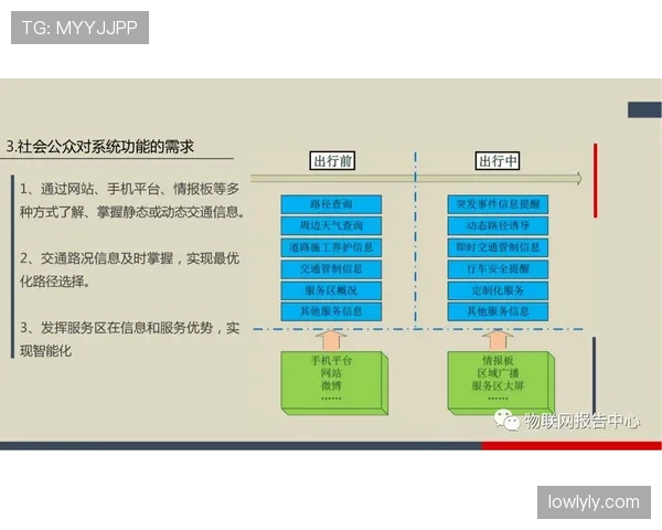 达姆斯高技术特点与场上表现深度解析：风格成因与实战效能