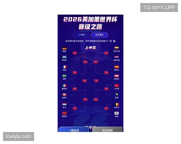 2026世界杯最新淘汰晋级规则 2026世界杯最新淘汰晋级规则