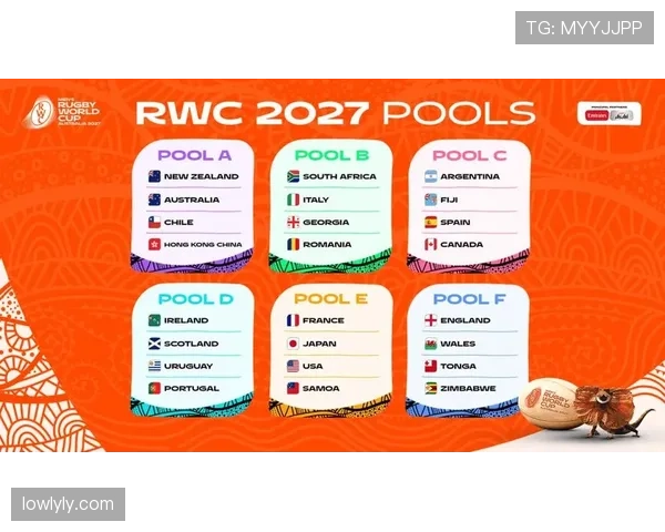 2026世界杯东道主如何进入分组抽签