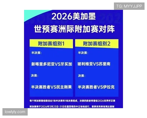 2026世界杯完整版积分排序规则