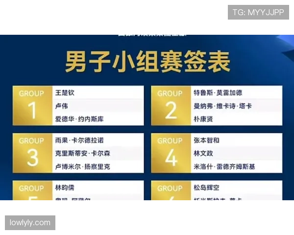 2026世界杯哪个小组最容易出现平局 2026世界杯哪个小组最容易出现平局